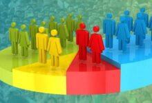 Why is caste census necessary? – This is the real issue!