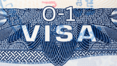 Is H-1B difficult..? Direct entry with an O-1 visa?