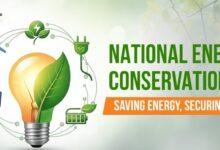 Energy audit for the proper utilization of energy resources.