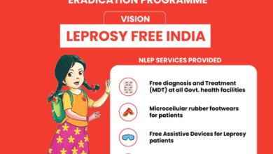 Free diagnosis, treatment ensuring a leprosy-free India: Govt