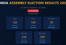 Assembly Election Results 2026