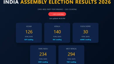 Assembly Election Results 2026