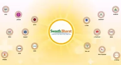 Swasth Bharat Portal digital health systems India