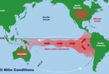 El Niño September 2026 forecast by INCOIS