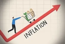 WPI inflation rises in India as global energy and commodity prices increase.