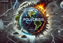 Wars and the escalating environmental crisis amidst a polycrisis