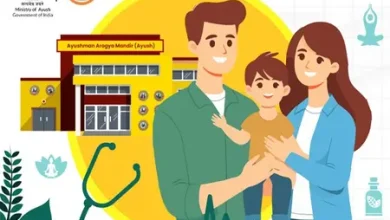 Ayush services economy could reach $318 billion by 2047