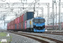 Dedicated Freight Corridor in India with freight train