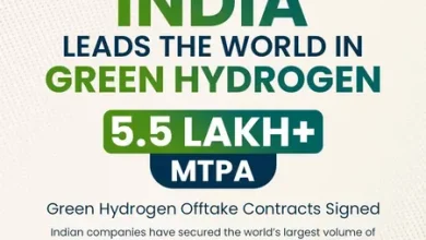 India green hydrogen deals worth $9.5 billion announced by Union Minister Pralhad Joshi.