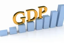 Indian economy growth represented by manufacturing, infrastructure and services activity